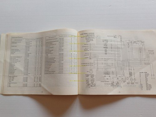 Yamaha XT 400 1981 AGGIORNAMENTO manuale officina inglese francese originale
