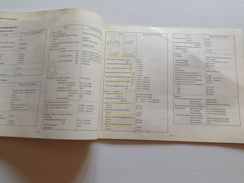 Yamaha XT 400 1981 AGGIORNAMENTO manuale officina inglese francese originale