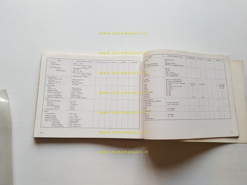 Yamaha XT 500 1N5 1976 manuale officina originale