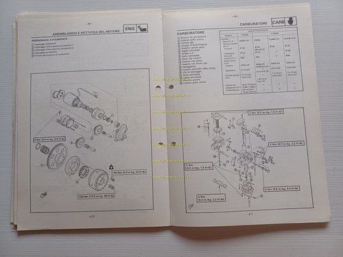Yamaha XT 500 600 E 1990 Service Information manuale officina …