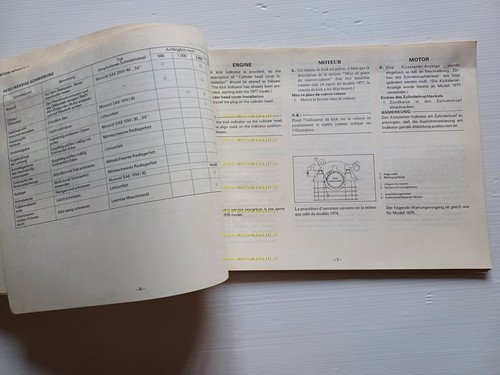 Yamaha XT 500 F 2H2 AGGIORNAMENTO 1978 manuale officina originale