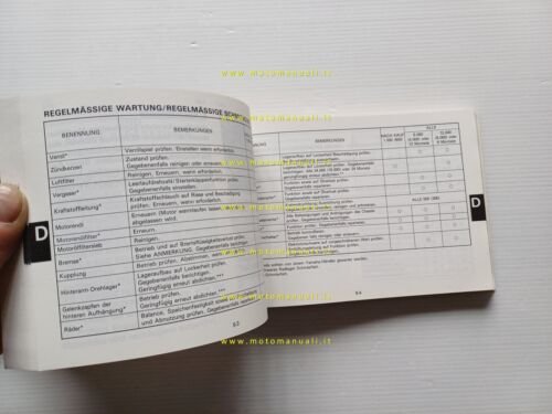 Yamaha XT 600 500 Z 3AJ 1989 manuale uso manutenzione …
