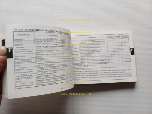 Yamaha XT 600 500 Z 3AJ 1989 manuale uso manutenzione …