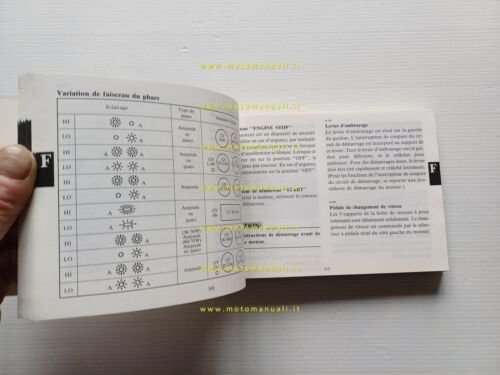 Yamaha XT 600 500 Z 3AJ 1989 manuale uso manutenzione …