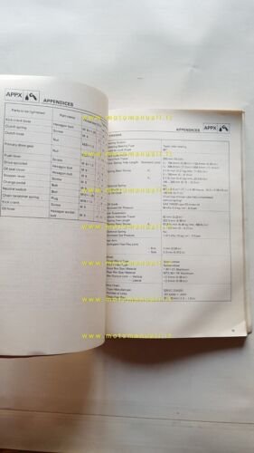 Yamaha XT 600 Z - XT 600 1984 AGGIORNAMENTO manuale …