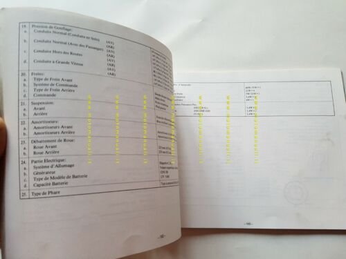 Yamaha XT 600 Z 1983 AGGIORNAMENTO manuale officina riparazione XT …