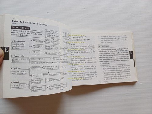 Yamaha XT 600 Z (U) 3AJ 1987-88 manuale uso manutenzione …