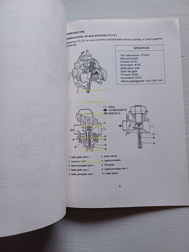 Yamaha XTZ 660 1991 manuale per corso assistenza officina italiano …