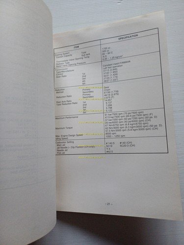 Yamaha XTZ 750 1990 Model Guide manuale originale inglese