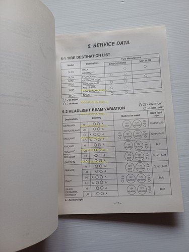 Yamaha XTZ 750 1990 Model Guide manuale originale inglese