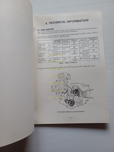 Yamaha XTZ 750 1990 Model Guide manuale originale inglese