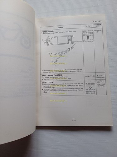 Yamaha XTZ 750 1990 Model Guide manuale originale inglese