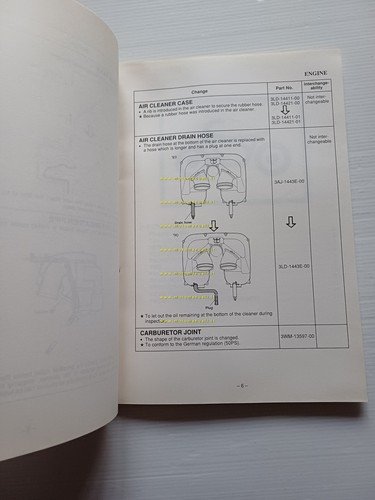 Yamaha XTZ 750 1990 Model Guide manuale originale inglese