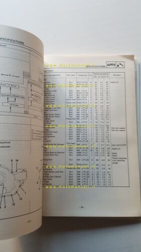 Yamaha XV 1000 1986 Service Information manuale officina inglese originale