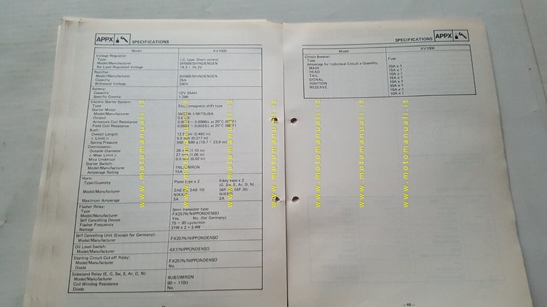 Yamaha XV 1000 1986 Service Information manuale officina ITALIANO originale