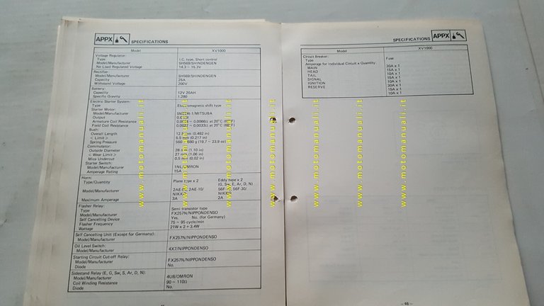 Yamaha XV 1000 1986 Service Information manuale officina ITALIANO originale