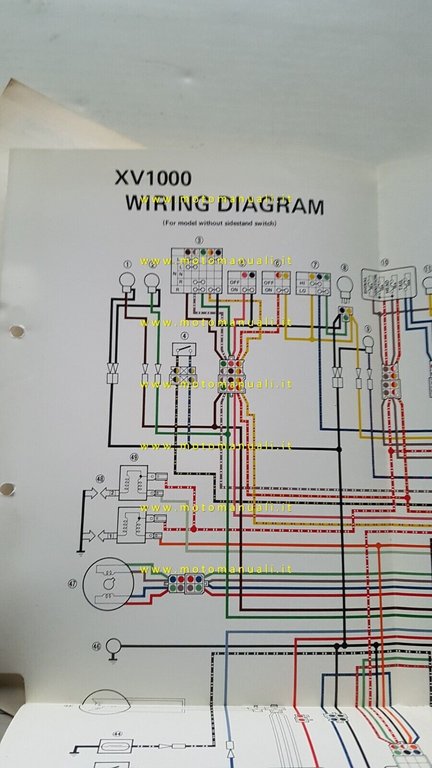 Yamaha XV 1000 1986 Service Information manuale officina ITALIANO originale