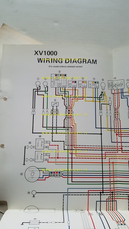 Yamaha XV 1000 1986 Service Information manuale officina ITALIANO originale