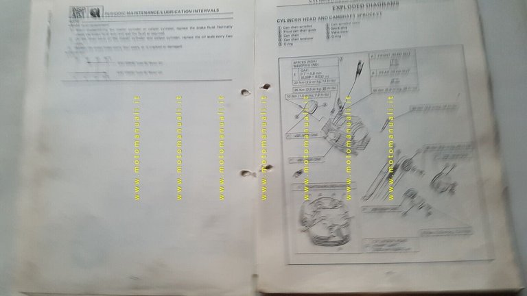 Yamaha XV 1000 1986 Service Information manuale officina ITALIANO originale
