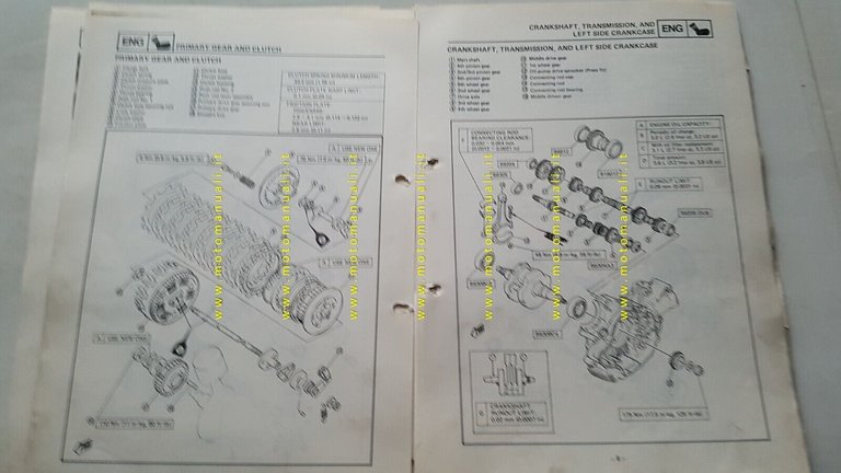 Yamaha XV 1000 1986 Service Information manuale officina ITALIANO originale
