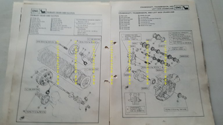 Yamaha XV 1000 1986 Service Information manuale officina ITALIANO originale