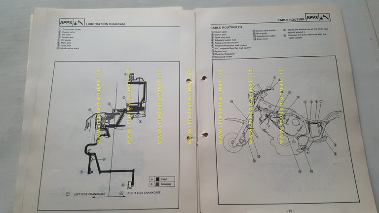 Yamaha XV 1000 1986 Service Information manuale officina ITALIANO originale