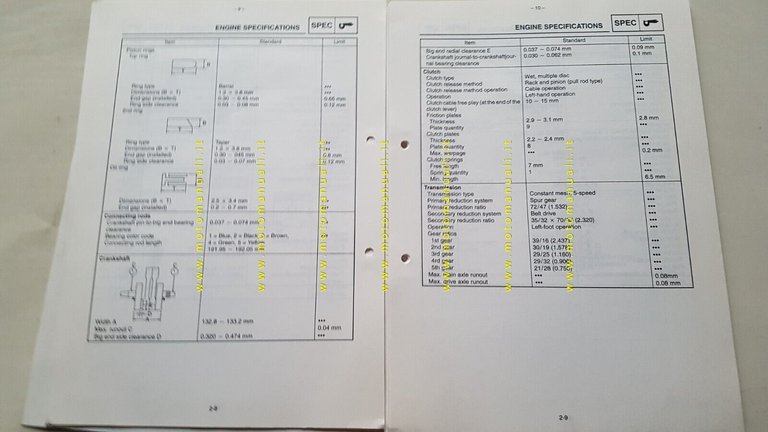 Yamaha XV 1600 1999 Service Information manuale officina INGLESE originale