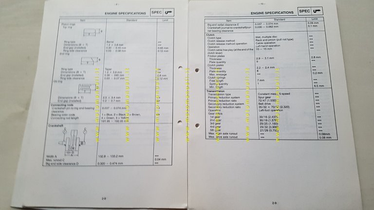 Yamaha XV 1600 1999 Service Information manuale officina INGLESE originale