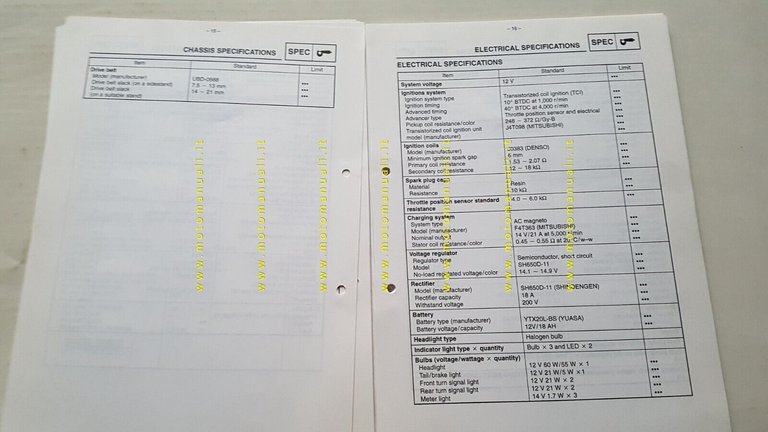 Yamaha XV 1600 1999 Service Information manuale officina INGLESE originale