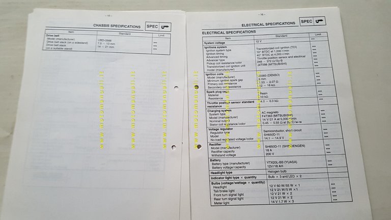 Yamaha XV 1600 1999 Service Information manuale officina INGLESE originale