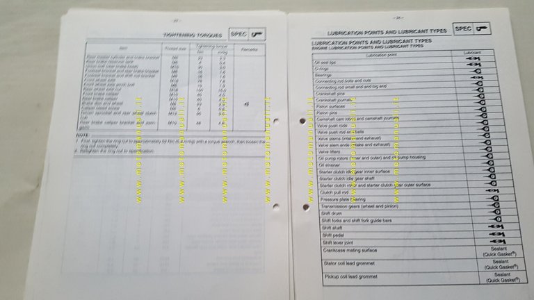 Yamaha XV 1600 1999 Service Information manuale officina INGLESE originale