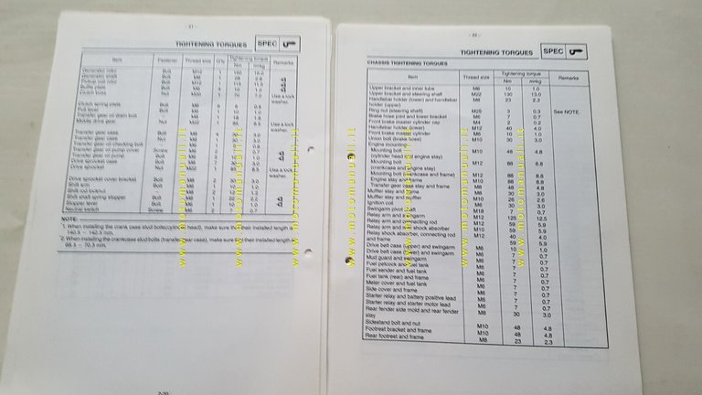 Yamaha XV 1600 1999 Service Information manuale officina INGLESE originale