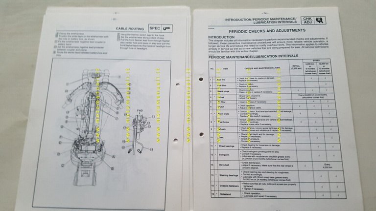 Yamaha XV 1600 1999 Service Information manuale officina INGLESE originale
