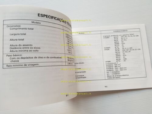 Yamaha XV 535 - XV 500 3BT 1994 manuale uso …