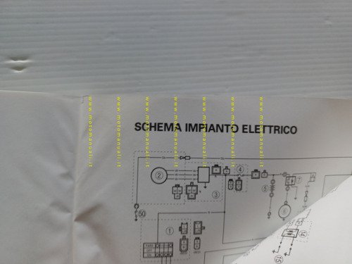 Yamaha XV 750 Virago 4FY 1993-94 manuale uso manutenzione italiano …