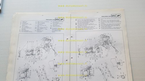 Yamaha XVS 650 1997 Service Information manuale officina italiano originale