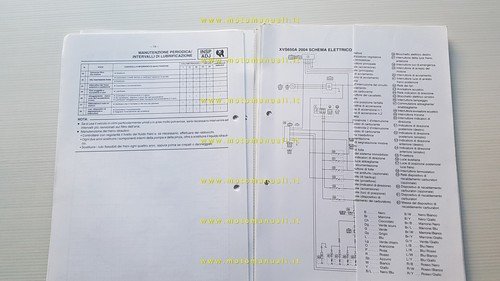 Yamaha XVS 650 2004 Service Information manuale officina italiano originale