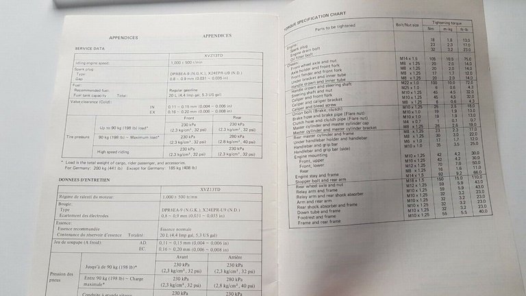 Yamaha XVZ 13 TD 1988 manuale assemblaggio officina originale no …