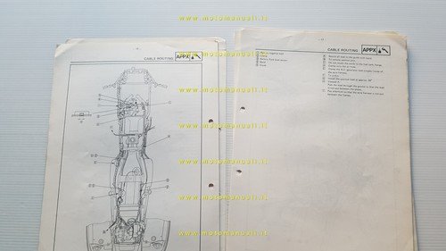 Yamaha XZV 13 TD 1984-89 Service Information manuale officina INGLESE …