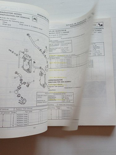 Yamaha YZ 125 (B) LC 3XJ 1990-91 manuale uso - …
