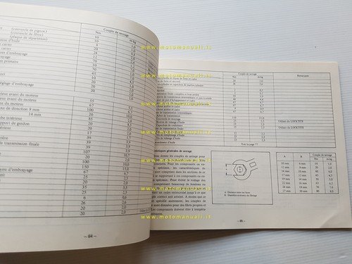 Yamaha YZ 125 B LC 3XJ 1990 manuale uso - …