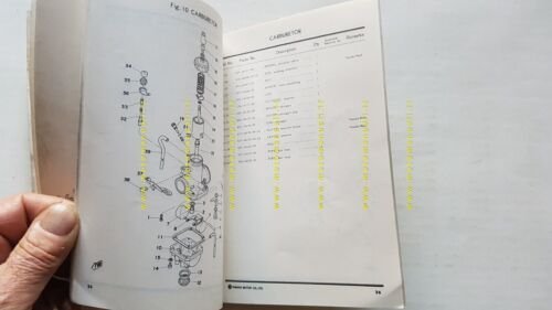 Yamaha YZ 125 C 1974-75 catalogo ricambi originale spare parts …