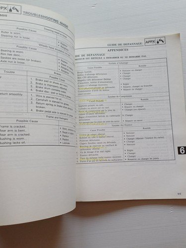 Yamaha YZ 125 (S) 1LX 1985-86 manuale uso - officina …