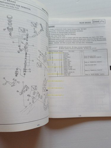 Yamaha YZ 125 (W) 3JD 1988-89 manuale uso - officina …