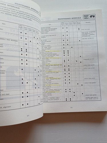 Yamaha YZ 250 (D) LC 4DA 1991-92 manuale uso - …