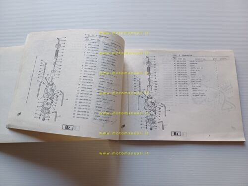 Yamaha YZ 250 H 4V3 1981 catalogo ricambi originale moto …