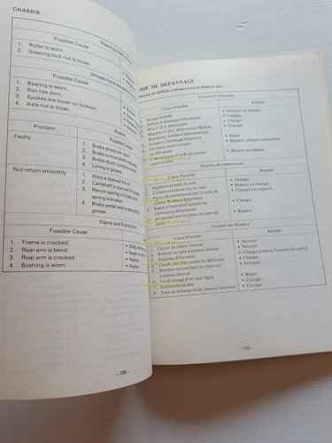 Yamaha YZ 250 (H) 4V3 1981 manuale uso - officina …