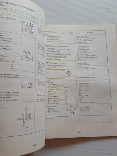 Yamaha YZ 250 (K) 24Y 1983 manuale uso - officina …