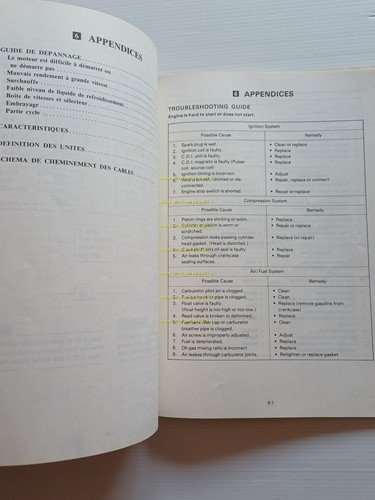 Yamaha YZ 250 (K) 24Y 1983 manuale uso - officina …