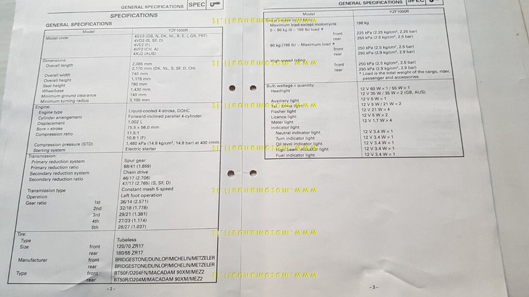 Yamaha YZF 1000 R 1996-97 Service Information manuale officina INGLESE …